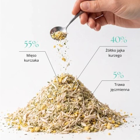 Dr Malou topper kurczak z żółtkiem i trawą jęczmienną 100g